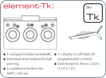 Tangent Element TK