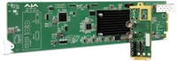 Futon Boutique AJA OpenGear Converter HDMI 2.0 vers 12G-SDI