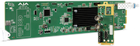 Futon Boutique AJA OpenGear Converter HDMI 2.0 vers 12G-SDI (via liaison fibre ST)