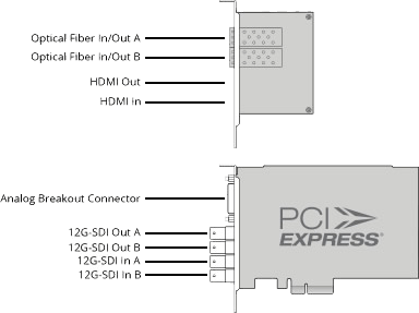 DeckLink 4K Extreme 12G