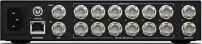 Blackmagic Videohub Mini 6x2 12G