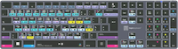 Futon Boutique Clavier dédié TITAN Blackmagic DaVinci Resolve (PC)
