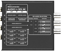 Futon Boutique BMD Mini Convertisseur Audio vers SDI 4K
