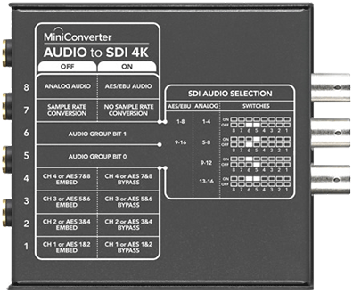 BMD Mini Convertisseur Audio vers SDI 4K