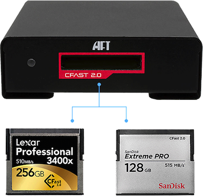 SanDisk Lecteur Extreme Pro CFast 2.0