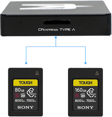 Blackjet module DX-1CXA pour cartes CFexpress Type A