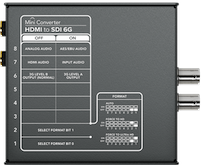 Futon Boutique BMD Mini Converter HDMI to SDI 6G