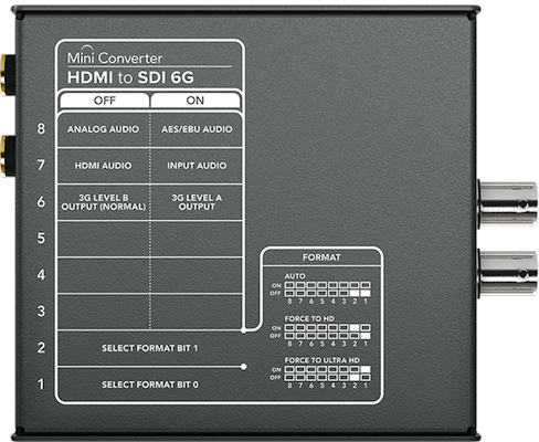 BMD Mini Converter HDMI to SDI 6G