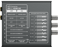 Futon Boutique BMD Mini Converter SDI to HDMI 6G