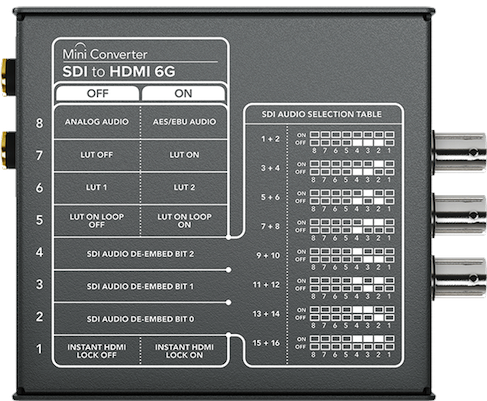 BMD Mini Converter SDI to HDMI 6G