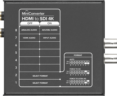 BMD Mini Convertisseur HDMI vers SDI 4K