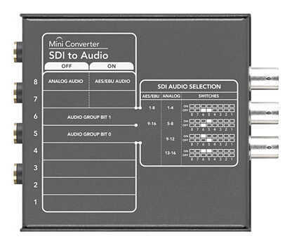 BMD SDI vers audio