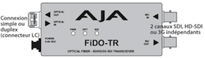 AJA FiDO-TR