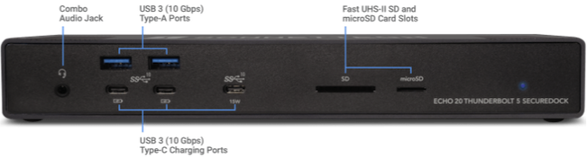 Sonnet Echo 20 Thunderbolt 5 SecureDock