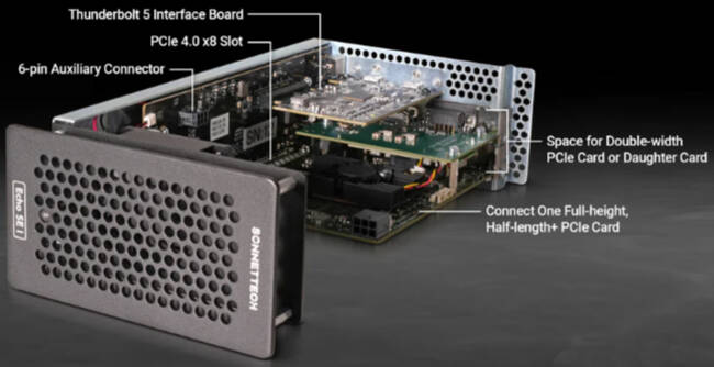 Sonnet Echo Express SE I (TB5)