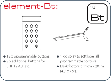 Tangent Element BT