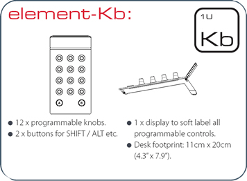 Tangent Element KB