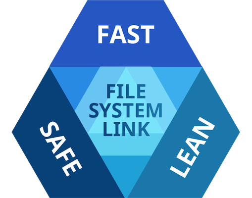 Paragon HFS+ pour Windows