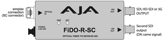 AJA FIDO-R-SC