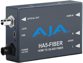 AJA HA5 Fiber