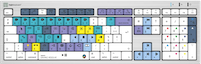 Futon Boutique Clavier dédié ALBA DaVinci Resolve Classic (FR)
