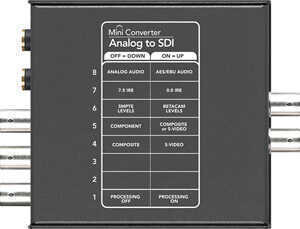 BMD analogique vers SDI v2