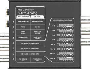 BMD SDI vers analogique