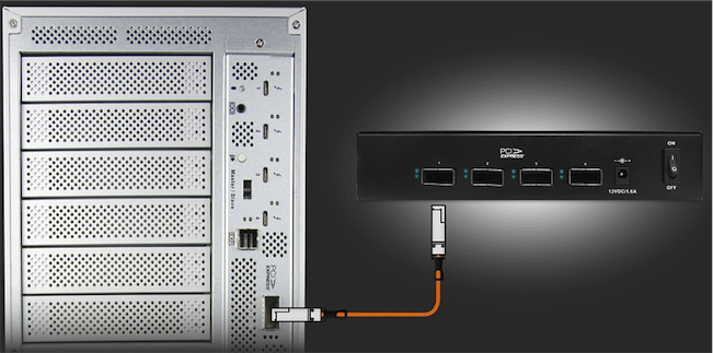 Accusys ThunderBox 4 ports PCIe 3.0 QSFP