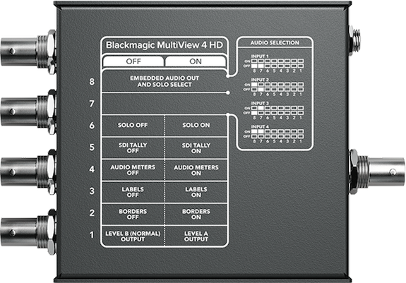 Blackmagic MultiView 4 HD