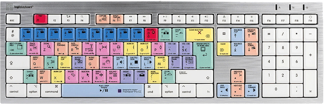 Clavier dédié ALBA Adobe Premiere Pro CC (Mac)