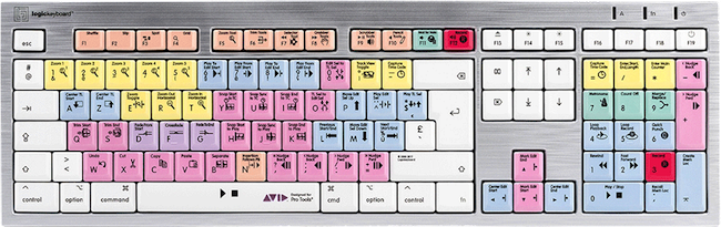 Clavier dédié ALBA Avid Pro Tools (Mac)