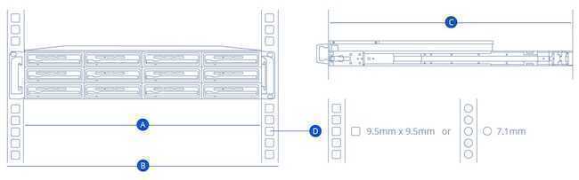 Synology RKS1317