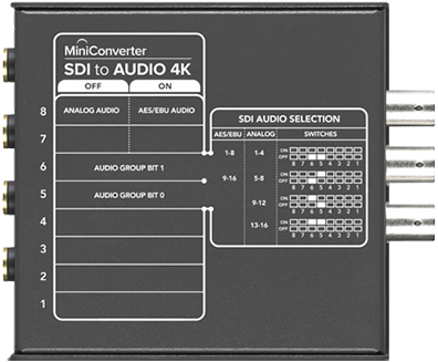 BMD Mini Convertisseur SDI vers Audio 4K