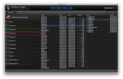 Softron Multicam Logger