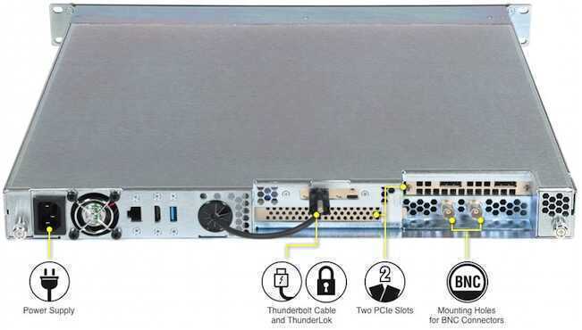 Sonnet xMac mini Server (Edition Thunderbolt 3)