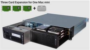 Sonnet xMac Mini (2024+) avec module Echo III