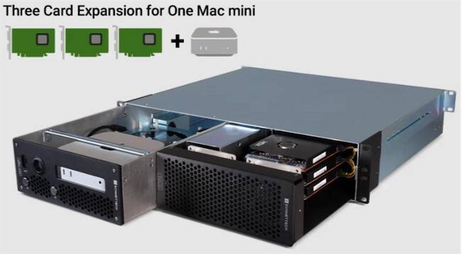 Sonnet xMac Mini (2024+) avec module Echo III