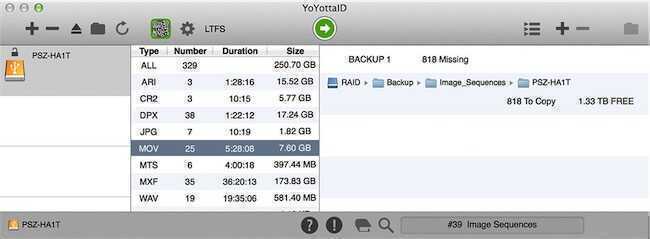 YoYottaID avec Support LTFS Mac